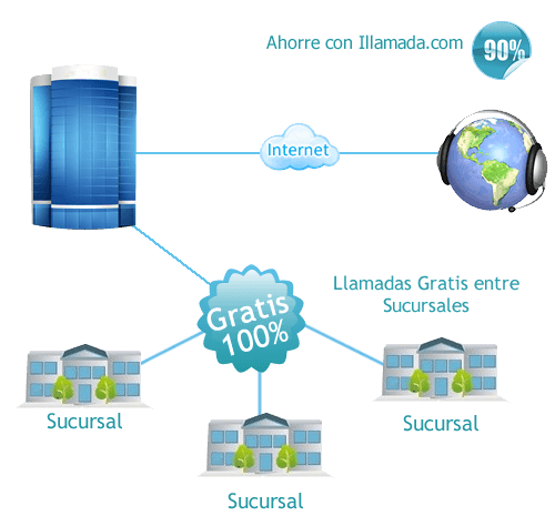 empresas01