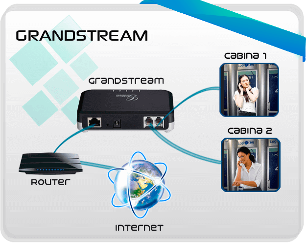 granstream